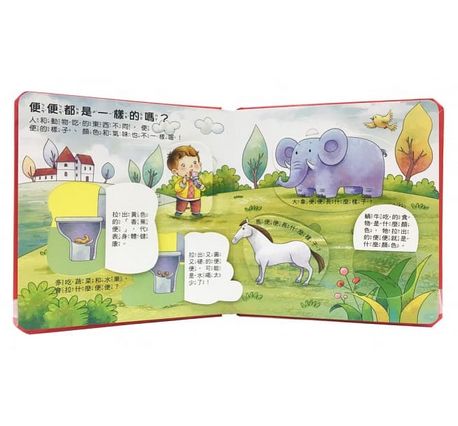 生命科學翻翻書：便便是什麼？（28個翻頁）